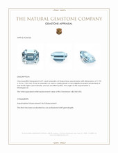 6.07 Ct. Blue Aquamarine from Madagascar Appraisal