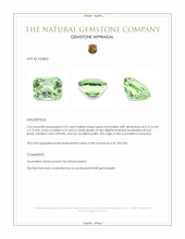 2.25 Ct. Green Tourmaline from Tanzania Appraisal