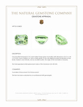 2.25 Ct. Green Tourmaline from Tanzania Appraisal