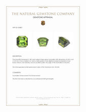 1.88 Ct. Green Tourmaline from Tanzania Appraisal