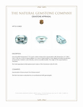 7.70 Ct. Blue Aquamarine from Tanzania Appraisal