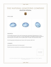 10.06 Ct. Cabochon Aquamarine from Brazil Appraisal