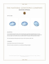 10.06 Ct. Cabochon Aquamarine from Brazil Appraisal