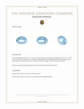 7.21 Ct. Cabochon Aquamarine from Brazil Appraisal