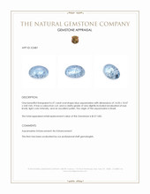 6.37 Ct. Cabochon Aquamarine from Brazil Appraisal