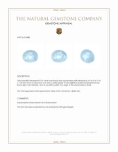 9.32 Ct. Cabochon Aquamarine from Brazil Appraisal