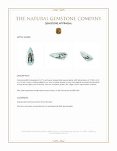 5.77 Ct. Blue Aquamarine from Brazil Appraisal