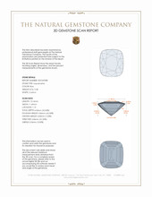 5.38 Ct. Blue Aquamarine from Brazil 3 D Scan Report