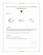 2.32 Ct. Aquamarine from Brazil Appraisal