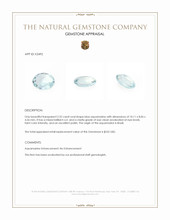 2.32 Ct. Aquamarine from Brazil Appraisal
