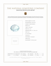 2.32 Ct. Aquamarine from Brazil Scan Report