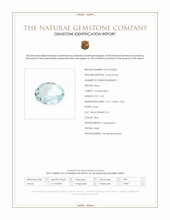 2.32 Ct. Blue Aquamarine from Brazil Scan Report