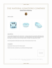 4.35 Ct. Aquamarine from Brazil Appraisal