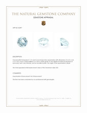 1.10 Ct. Aquamarine from Brazil Appraisal