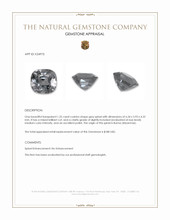 1.25 Ct. Grey Spinel from Burma (Myanmar) Appraisal