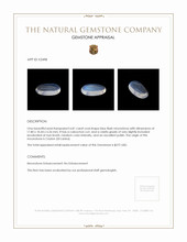 6.81 Ct. Cabochon Moonstone from Ceylon (Sri Lanka) Appraisal