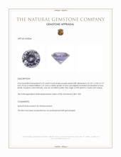 0.52 Ct. Purple Spinel from Ceylon (Sri Lanka) Appraisal