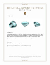 1.35 Ct. Blue Aquamarine from Brazil Appraisal