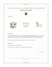 12.05 Ct. Beryl from Madagascar Appraisal