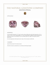 1.52 Ct. Reddish Pink Spinel from Burma (Myanmar) Appraisal