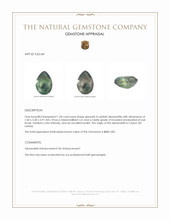 1.28 Ct. Alexandrite from Ceylon (Sri Lanka) Appraisal