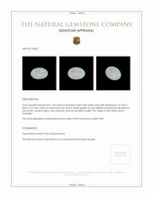 1.68 Ct. Cabochon White Opal from Australia Appraisal