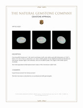 1.68 Ct. Cabochon White Opal from Australia Appraisal