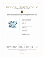 2.57 Ct. Sky Blue Topaz from Brazil Scan Report