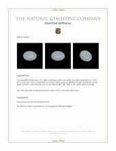 1.76 Ct. Cabochon White Opal from Australia Appraisal