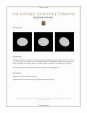 2.04 Ct. Cabochon White Opal from Australia Appraisal