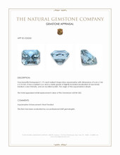 1.19 Ct. Blue Aquamarine from Brazil Appraisal
