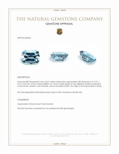 4.46 Ct. Blue Aquamarine from Brazil Appraisal