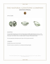 2.18 Ct. Green Prasiolite from Brazil Appraisal