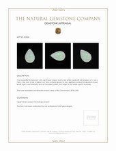 1.33 Ct. White Opal from Australia Appraisal