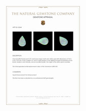 0.70 Ct. White Opal from Australia Appraisal