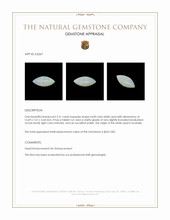 2.31 Ct. White Opal from Australia Appraisal