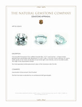 18.77 Ct. Greenish Blue Aquamarine from Brazil Appraisal