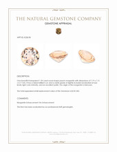 1.20 Ct. Peach Morganite Appraisal