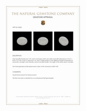 1.87 Ct. Cabochon White Opal from Australia Appraisal