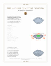 2.43 Ct. Orange Citrine 3 D Scan Report