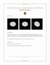 1.61 Ct. Cabochon White Opal from Australia Appraisal