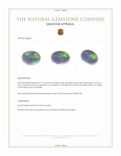1.66 Ct. Multi Color Cabochon Black Opal from Australia Appraisal