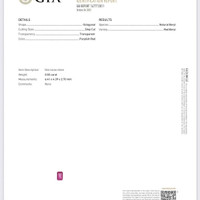 0.55 Ct. Purplish Red Red Beryl from United States Scan Report