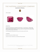1.14 Ct. Purplish Red Red Beryl from United States Appraisal