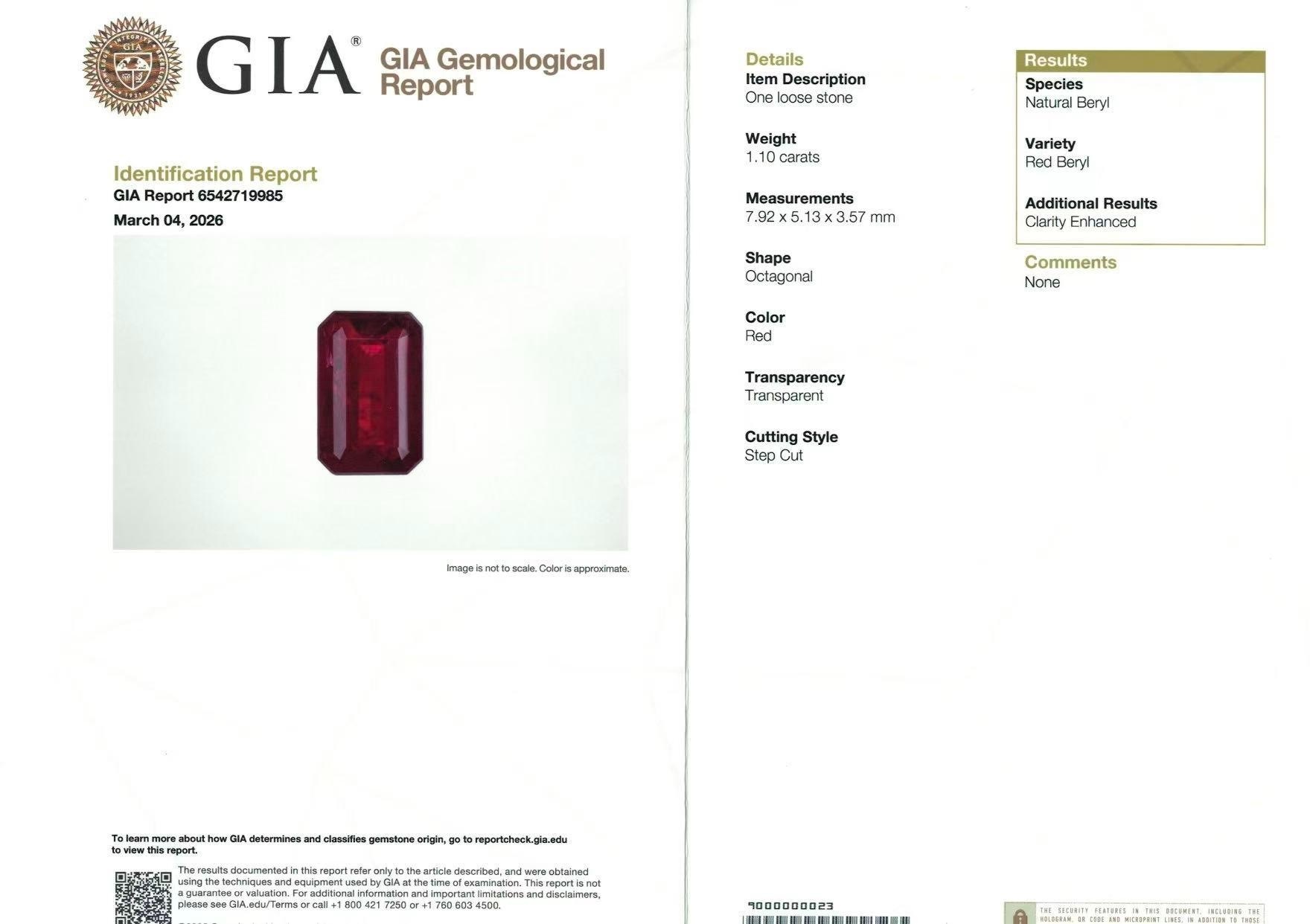 1.09 Ct. Red Red Beryl from United States