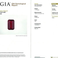 1.09 Ct. Red Red Beryl from United States Scan Report