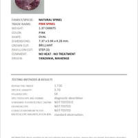 1.37 Ct. Pink Spinel from Tanzania Scan Report