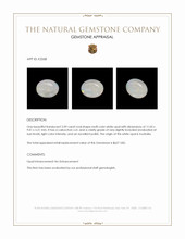 2.09 Ct. Cabochon White Opal from Australia Appraisal