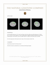 1.53 Ct. White Opal from Australia Appraisal