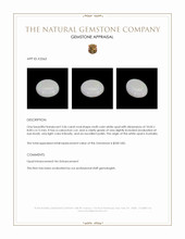 2.06 Ct. Cabochon White Opal from Australia Appraisal